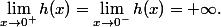  \\ \lim _{x \rightarrow 0^{+}} h(x)=\lim _{x \rightarrow 0^{-}} h(x)=+\infty \text {. } \\ 